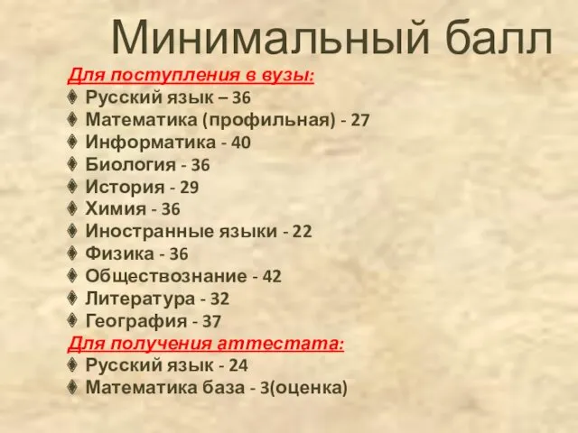 Минимальный балл Для поступления в вузы: Русский язык – 36 Математика (профильная) -
