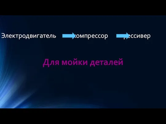 Электродвигатель компрессор рессивер Для мойки деталей