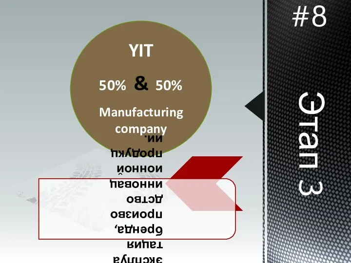 Этап 3 #8 YIT 50% & 50% Manufacturing company