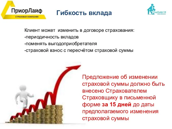 Гибкость вклада Клиент может изменить в договоре страхования: -периодичность вкладов