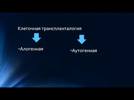 Клеточная транспланталогия Алогенная Аутогенная