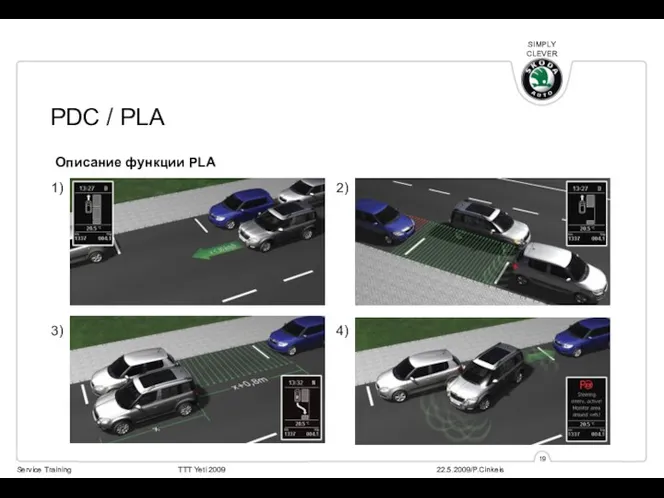 PDC / PLA Описание функции PLA 1) 2) 3) 4)