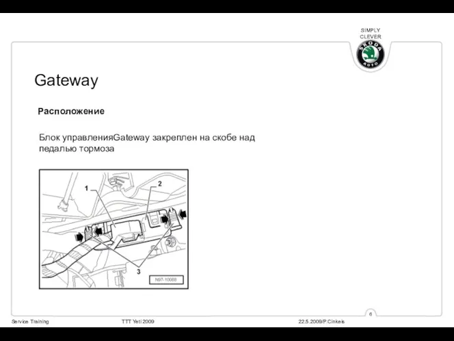 Gateway Расположение Блок управленияGateway закреплен на скобе над педалью тормоза