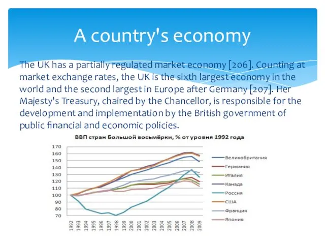 The UK has a partially regulated market economy [206]. Counting