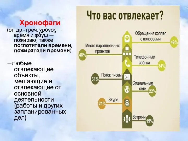 Хронофаги (от др.- греч. χρόνος — время и φᾰγω — пожираю; также поглотители