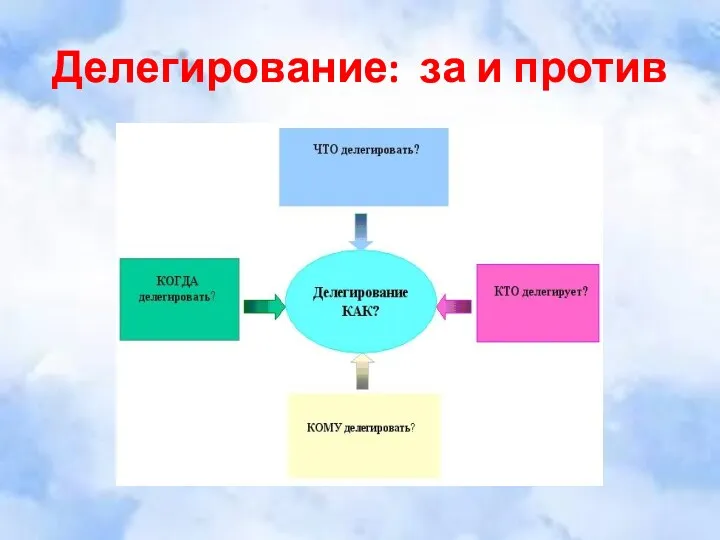 Делегирование: за и против