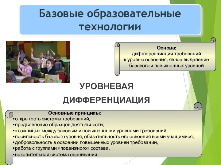 УРОВНЕВАЯ ДИФФЕРЕНЦИАЦИЯ Базовые образовательные технологии Основные принципы: открытость системы требований,