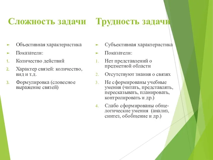 Сложность задачи Трудность задачи Объективная характеристика Показатели: Количество действий Характер