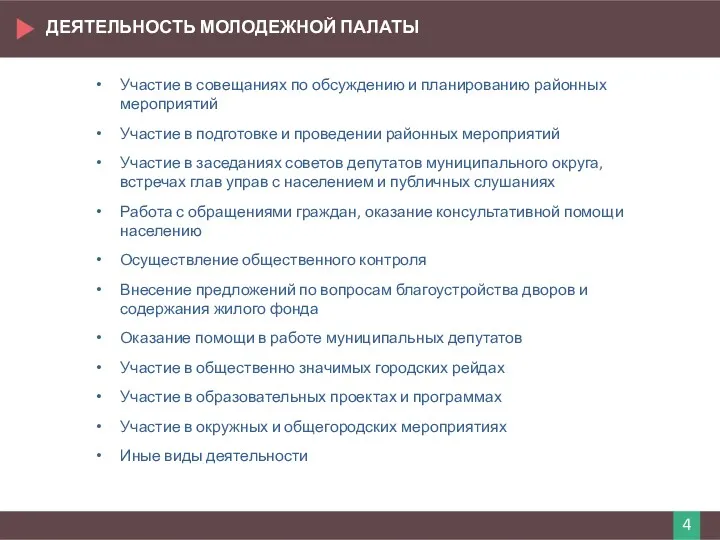 ДЕЯТЕЛЬНОСТЬ МОЛОДЕЖНОЙ ПАЛАТЫ Участие в совещаниях по обсуждению и планированию