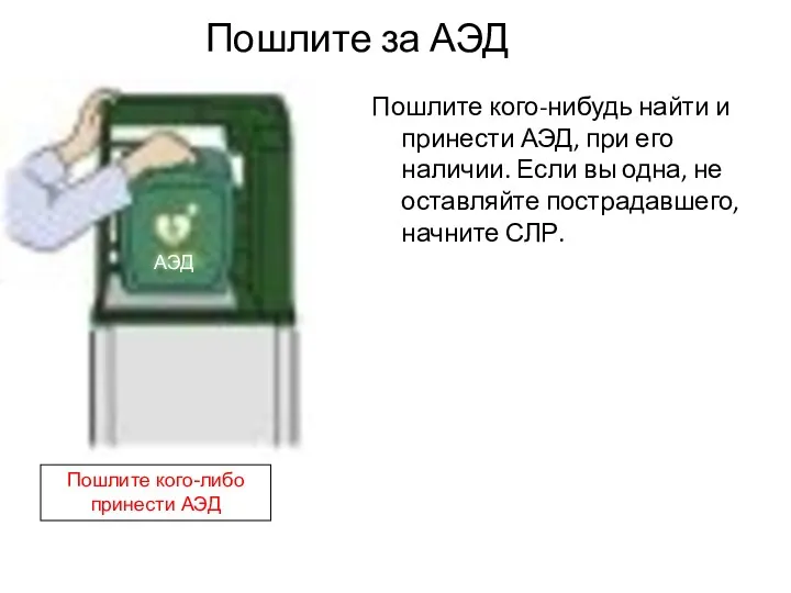 Пошлите за АЭД Пошлите кого-либо принести АЭД АЭД Пошлите кого-нибудь