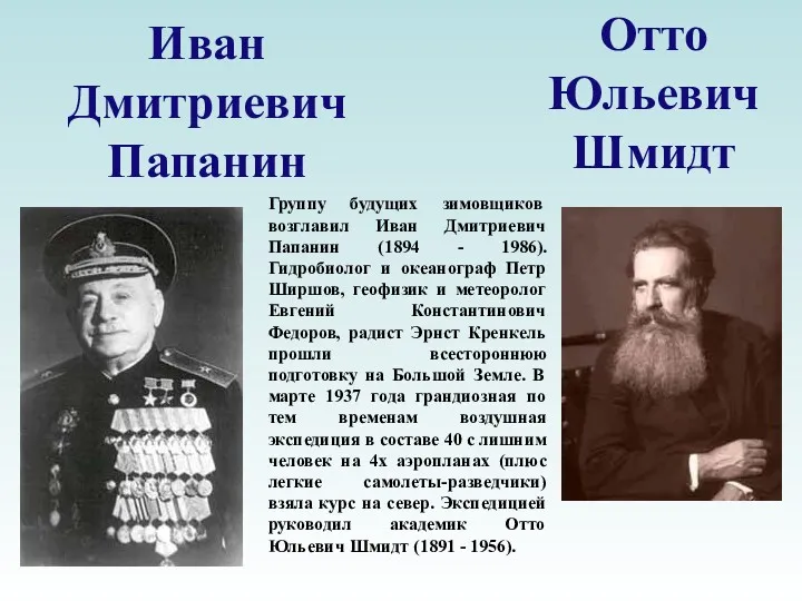 Иван Дмитриевич Папанин Отто Юльевич Шмидт Группу будущих зимовщиков возглавил