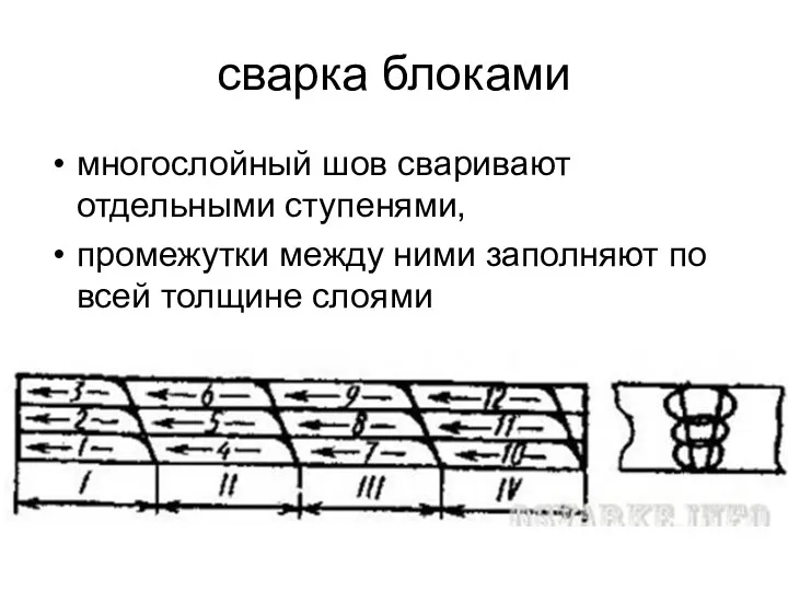 сварка блоками многослойный шов сваривают отдельными ступенями, промежутки между ними заполняют по всей толщине слоями