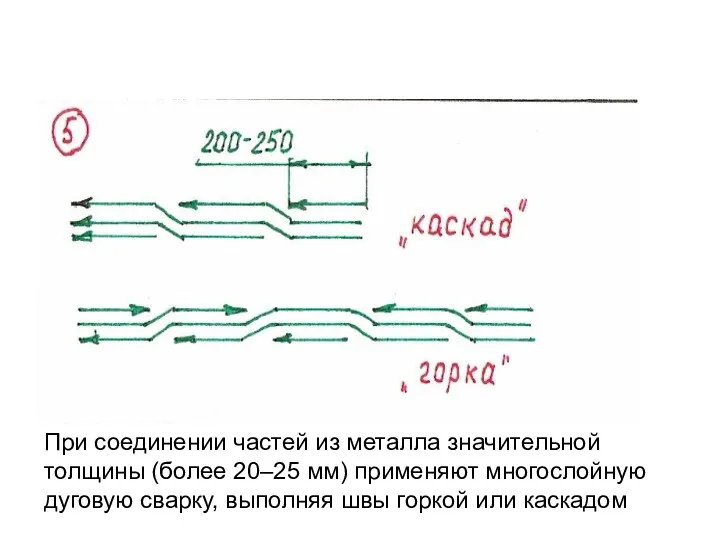 При соединении частей из металла значительной толщины (более 20–25 мм)