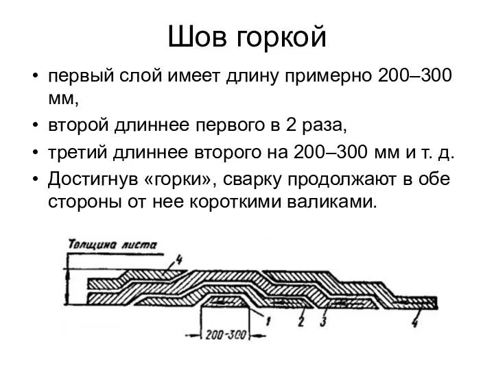 Шов горкой первый слой имеет длину примерно 200–300 мм, второй