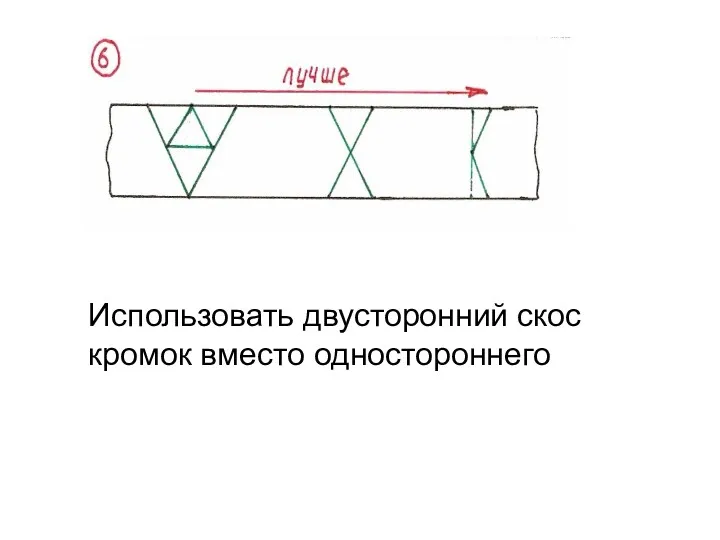 Использовать двусторонний скос кромок вместо одностороннего