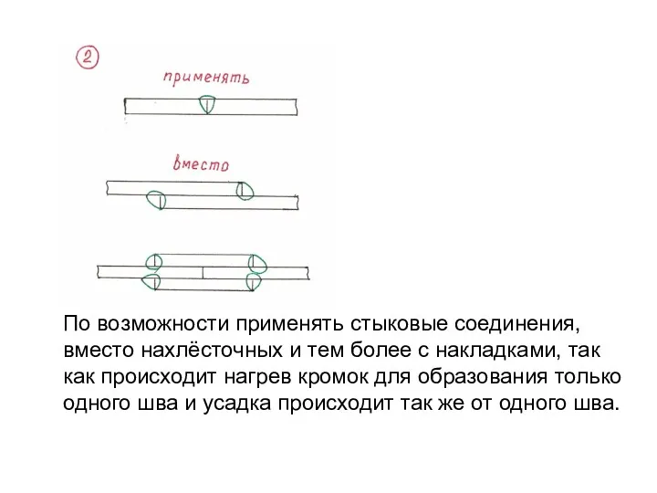 По возможности применять стыковые соединения, вместо нахлёсточных и тем более