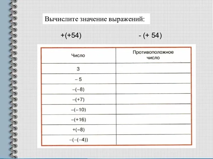 Вычислите значение выражений: +(+54) - (+ 54)