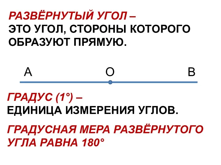 РАЗВЁРНУТЫЙ УГОЛ – ЭТО УГОЛ, СТОРОНЫ КОТОРОГО ОБРАЗУЮТ ПРЯМУЮ. О