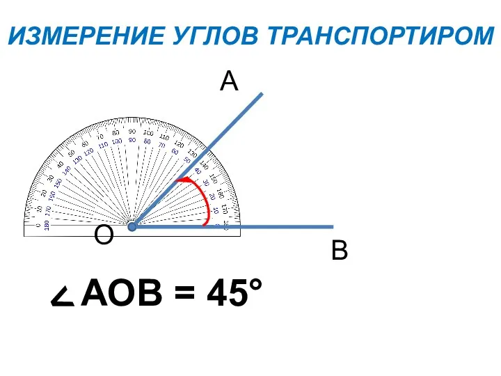 ИЗМЕРЕНИЕ УГЛОВ ТРАНСПОРТИРОМ О А В