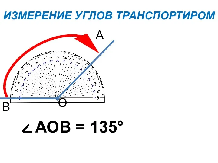 ИЗМЕРЕНИЕ УГЛОВ ТРАНСПОРТИРОМ О А В