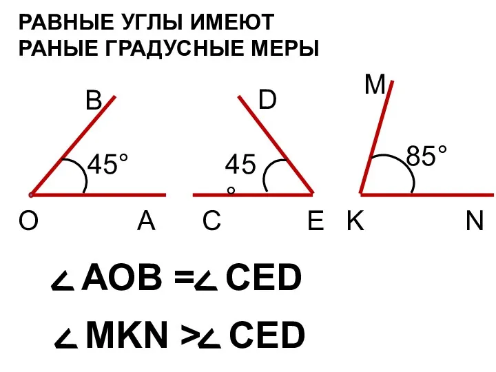 РАВНЫЕ УГЛЫ ИМЕЮТ РАНЫЕ ГРАДУСНЫЕ МЕРЫ 85°