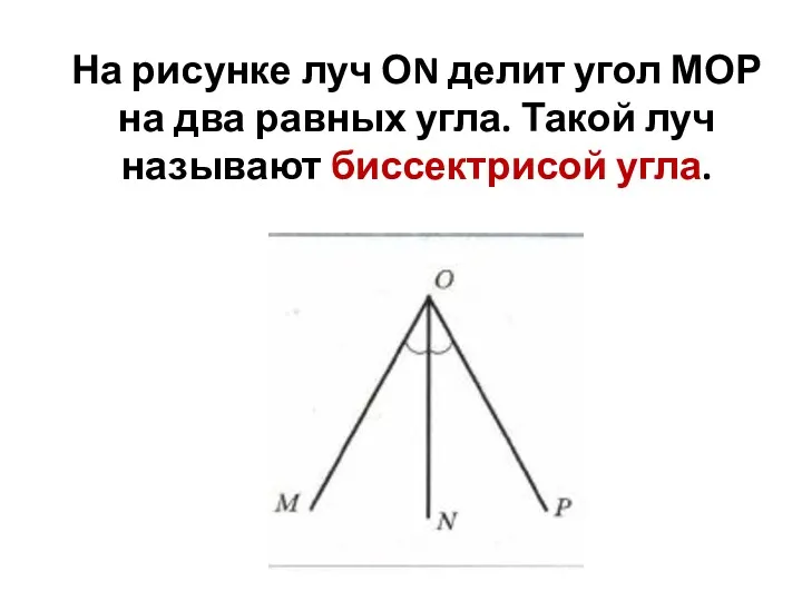 На рисунке луч ОN делит угол МОР на два равных угла. Такой луч называют биссектрисой угла.