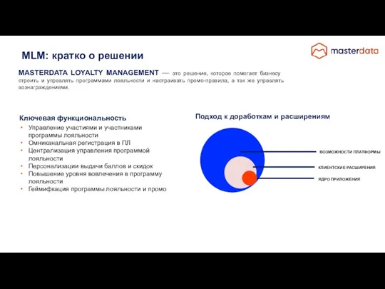 MLM: кратко о решении MASTERDATA LOYALTY MANAGEMENT — это решение,