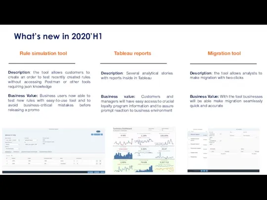 What’s new in 2020’H1 Rule simulation tool Migration tool Tableau reports Description: the