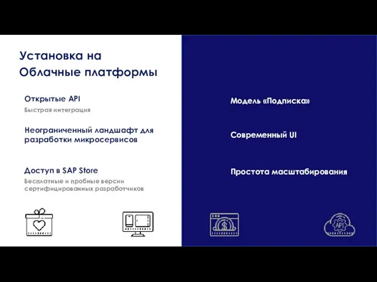 Открытые API Неограниченный ландшафт для разработки микросервисов Современный UI Бесплатные