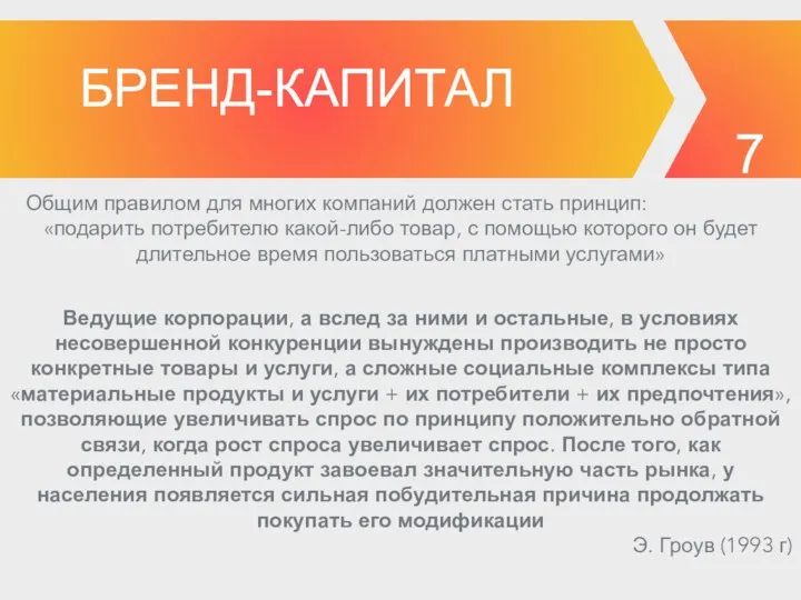 БРЕНД-КАПИТАЛ 7 Ведущие корпорации, а вслед за ними и остальные,