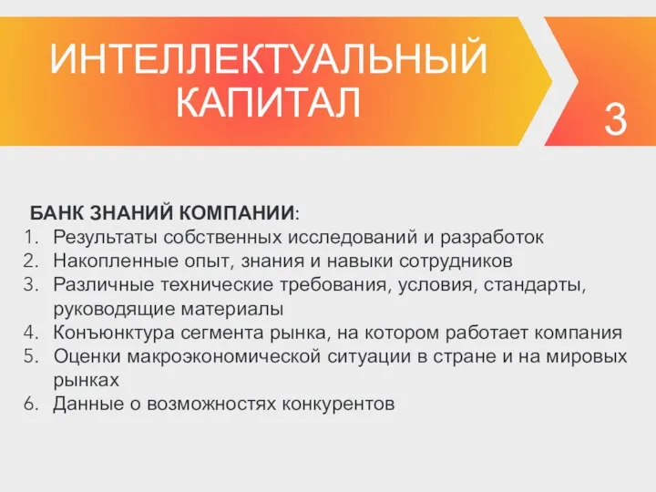 БАНК ЗНАНИЙ КОМПАНИИ: Результаты собственных исследований и разработок Накопленные опыт,