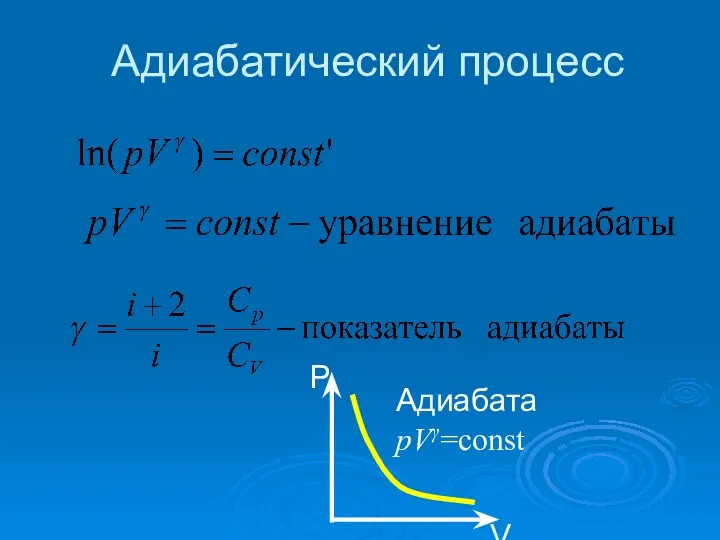 Адиабатический процесс