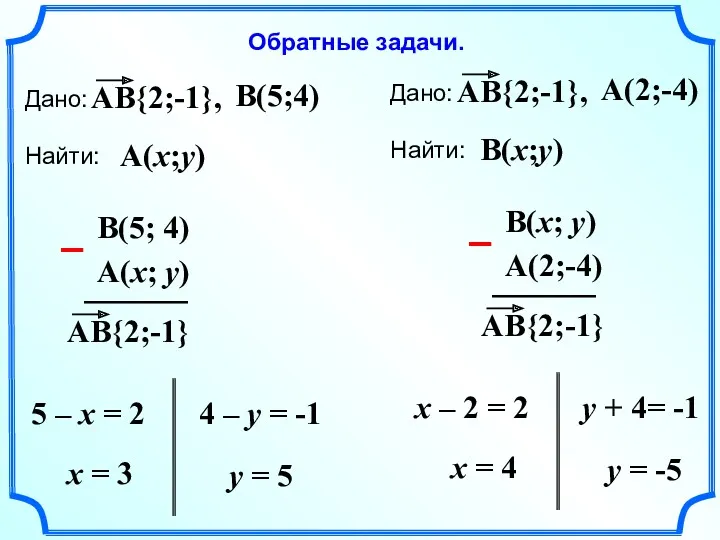 B(5; 4) A(x; y) 5 – x = 2 x