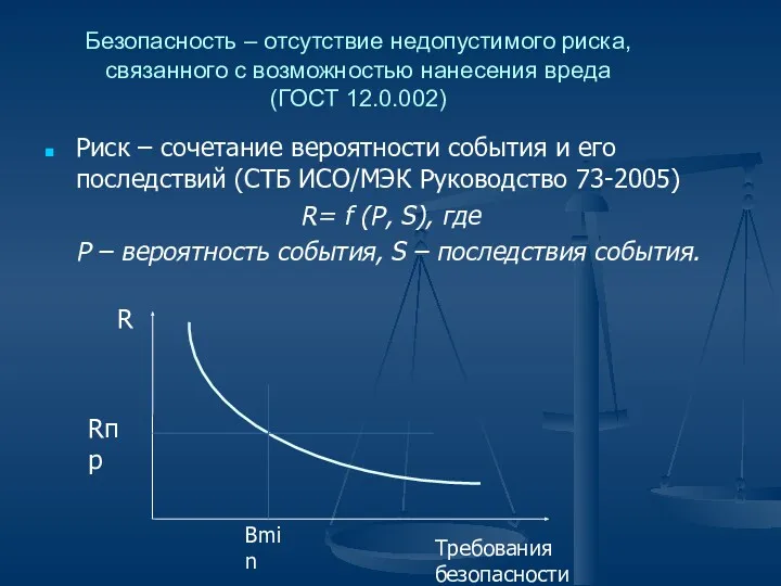 Безопасность – отсутствие недопустимого риска, связанного с возможностью нанесения вреда