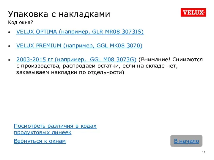 Упаковка с накладками Код окна? VELUX OPTIMA (например, GLR MR08