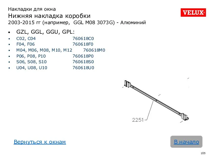 В начало Накладки для окна Нижняя накладка коробки 2003-2015 гг