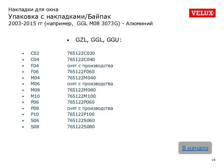 Накладки для окна Упаковка с накладками/Байпак 2003-2015 гг (например, GGL