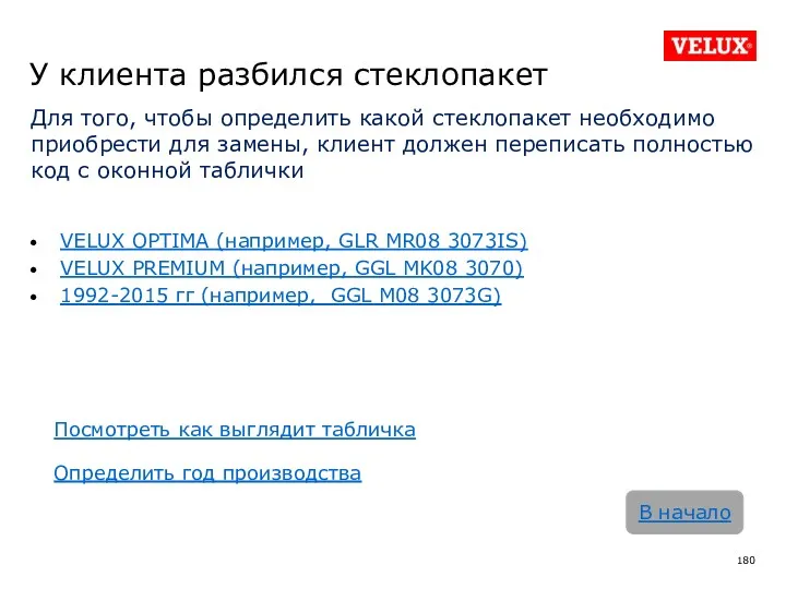 У клиента разбился стеклопакет Для того, чтобы определить какой стеклопакет