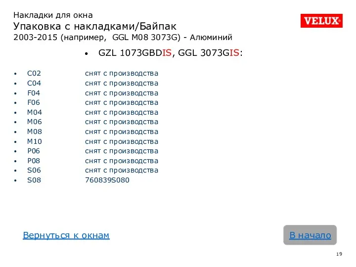 Накладки для окна Упаковка с накладками/Байпак 2003-2015 (например, GGL M08