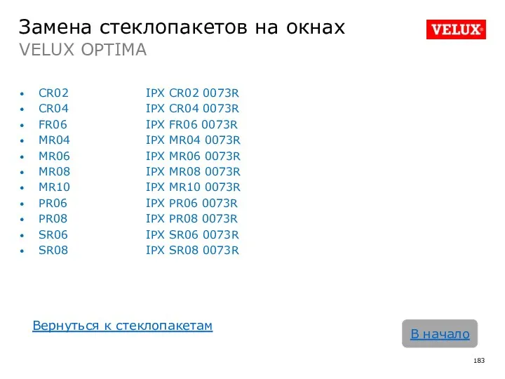 Замена стеклопакетов на окнах VELUX OPTIMA CR02 IPX CR02 0073R