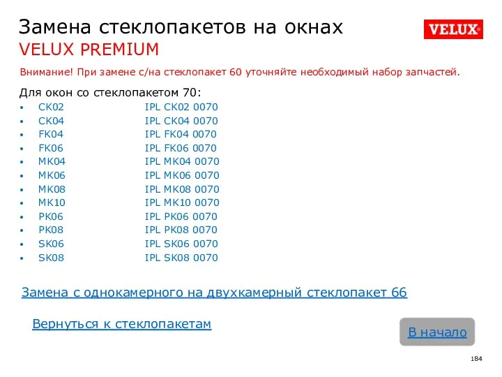 Замена стеклопакетов на окнах VELUX PREMIUM Внимание! При замене с/на