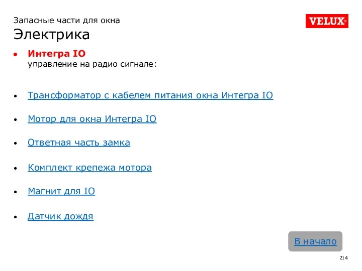 Запасные части для окна Электрика Интегра IO управление на радио
