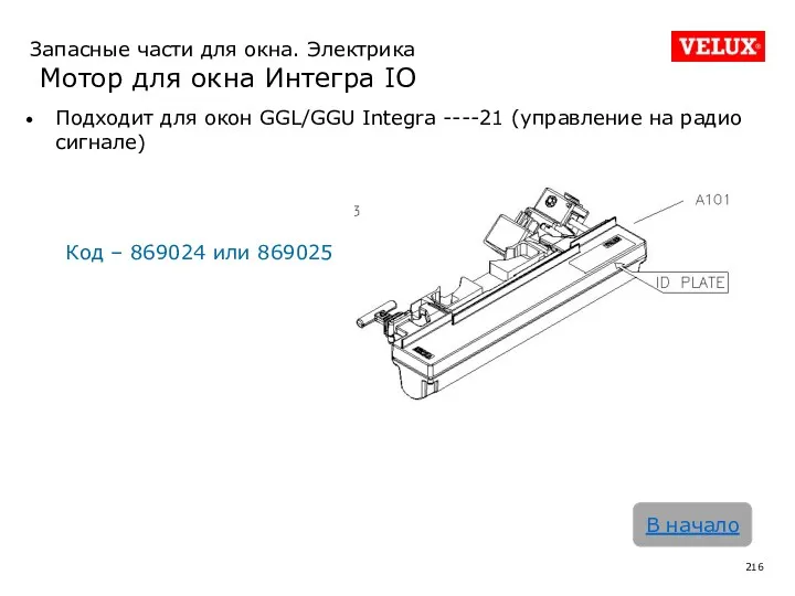 Запасные части для окна. Электрика Мотор для окна Интегра IO