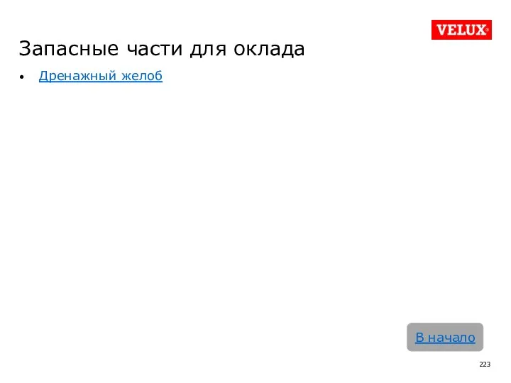 Запасные части для оклада Дренажный желоб В начало