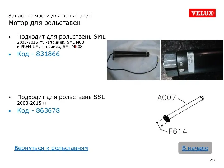 Запасные части для рольставен Мотор для рольставен Подходит для рольствень