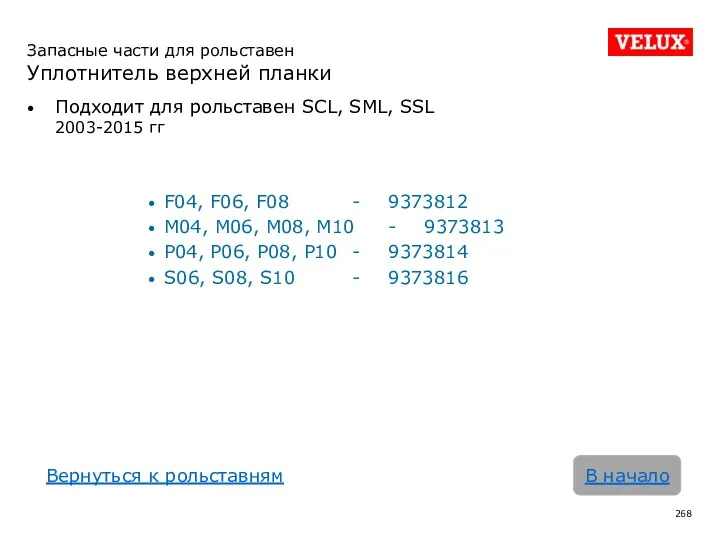 Запасные части для рольставен Уплотнитель верхней планки Подходит для рольставен