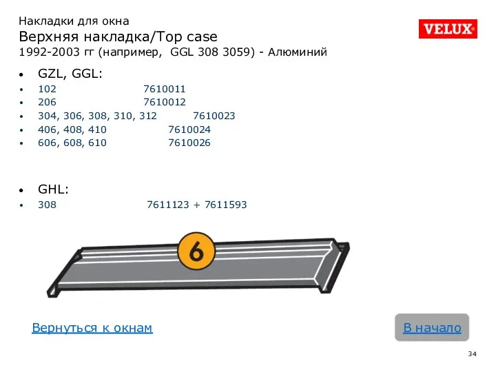 Накладки для окна Верхняя накладка/Top case 1992-2003 гг (например, GGL