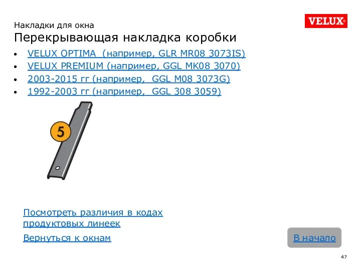 VELUX OPTIMA (например, GLR MR08 3073IS) VELUX PREMIUM (например, GGL