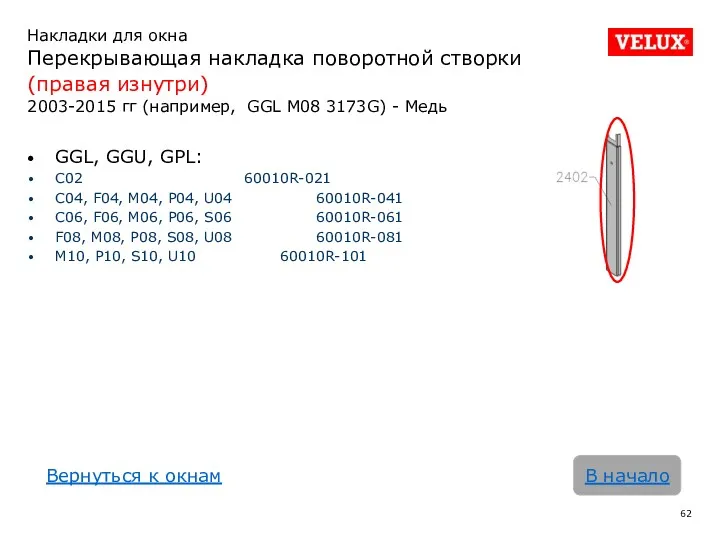 Накладки для окна Перекрывающая накладка поворотной створки (правая изнутри) 2003-2015