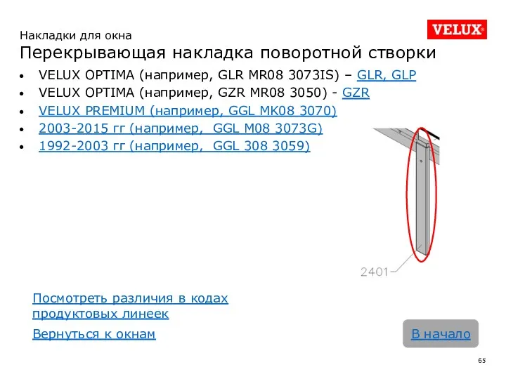 VELUX OPTIMA (например, GLR MR08 3073IS) – GLR, GLP VELUX